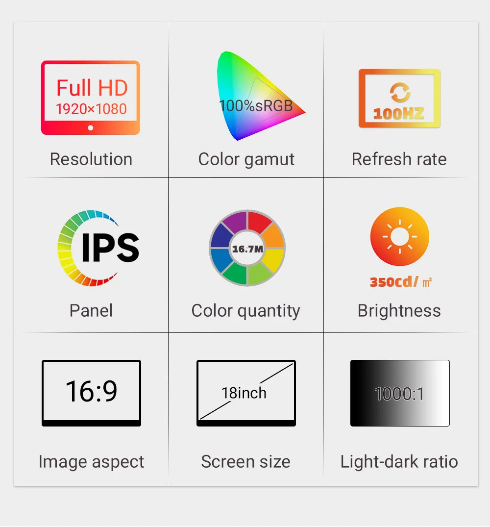 ZSUS 18-Inch 1080P 100Hz 100%sRGB Portable Monitor 16:9 HDR 350cd /M² For XBox PS4 / 5 Switch Cell Phone PC Loptop Extension