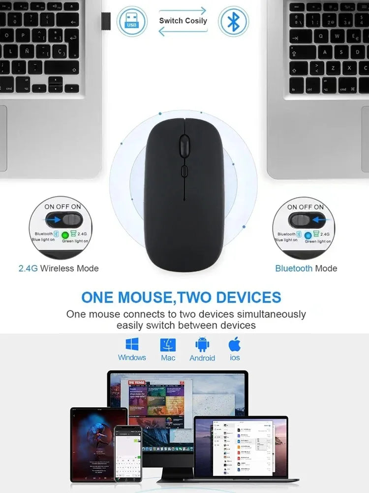 Wireless Bluetooth Mouse 2.4GHz Dual Modes RGB Rechargable Quiet Slim Wireless Mice Compatible For PC iPad Laptop PC Computer