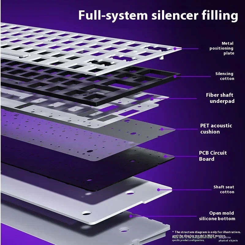 AULA Mini60 HE Magnetic Switch Keyboard RGB Tri Mode Wireless Mechanical Keyboard 8000Hz 0.01mmRT Gaming Keyboard 14 Gamer Gifts