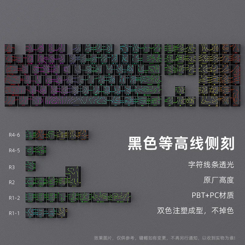 2025 Super Contour PBT Keycaps Side Glow Light Mechanical Keyboard Original Factory Height for 61/68/75/84/87 Keys Game Keyboard