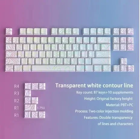 2025 Super Contour PBT Keycaps Side Glow Light Mechanical Keyboard Original Factory Height for 61/68/75/84/87 Keys Game Keyboard