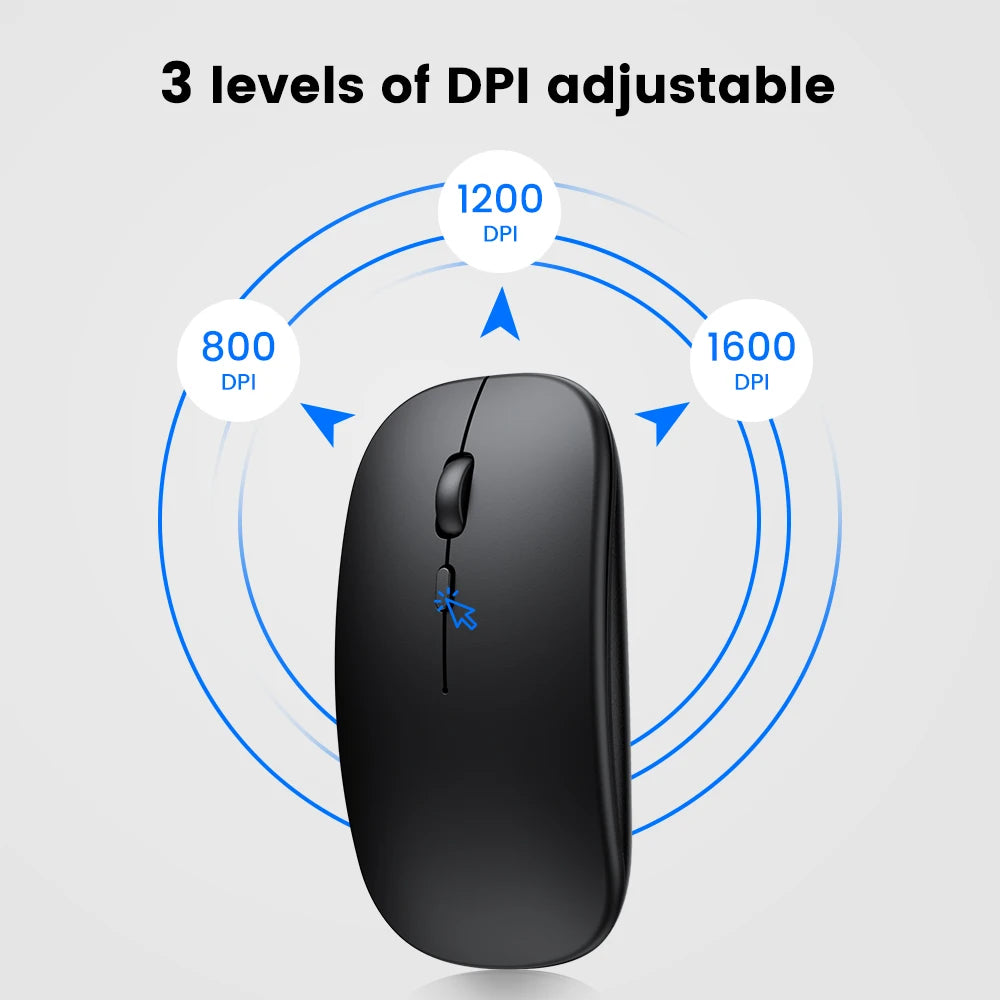 Wireless Bluetooth Mouse 2.4GHz Dual Modes RGB Rechargable Quiet Slim Wireless Mice Compatible For PC iPad Laptop PC Computer